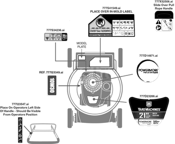 Label Map Diagram and Parts List for 11A-A13M345 2022 Yard Machines Lawn Mower